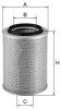 MANN-FILTER C 17 190 Воздушный фильтр