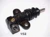 JAPANPARTS CY-152 Рабочий цилиндр, система сцепления