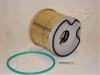 JAPANPARTS FC-ECO011 Топливный фильтр