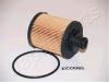JAPANPARTS FO-ECO065 Масляный фильтр