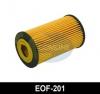 COMLINE EOF201 Масляный фильтр