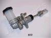 JAPANPARTS FR-802 Главный цилиндр, система сцепления