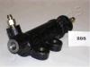 JAPANPARTS CY-285 Рабочий цилиндр, система сцепления