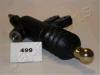 JAPANPARTS CY-499 Рабочий цилиндр, система сцепления