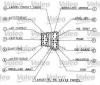 VALEO 251280 Выключатель на колонке рулевого управления