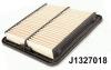 NIPPARTS J1327018 Воздушный фильтр
