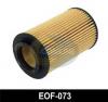 COMLINE EOF073 Масляный фильтр