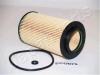 JAPANPARTS FO-ECO075 Масляный фильтр