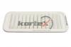 KORTEX KA0199 Фильтр воздушный TOYOTA YARIS CITROEN C1 PEUGEOT 107