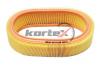 KORTEX KA0227 Фильтр воздушный RENAULT LOGANCLIOMEGANE 1.41.6