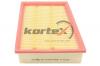 KORTEX KA0297 Фильтр воздушный RENAULT MEGANE/SCENIC 15-