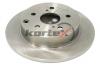 KORTEX KD0281 Диск тормозной задний TOYOTA RAV 4 III/IV 08- (d=281mm)
