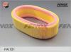 FENOX FAI101 Воздушный фильтр