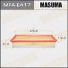 MASUMA MFAE417 Воздушный фильтр    (1/20)  PEUGEOT/ 206,207,307,308,3008/ V1600   04-