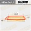 MASUMA MFAE421 Воздушный фильтр    (1/20)  PEUGEOT/ 107, 206, 307, 1007/ V1400   01-