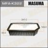 MASUMA MFAK322 Воздушный фильтр    (1/40)  HYUNDAI/ i20/ V1200, V1400, V1600   08-