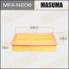 MASUMA MFA-N206 Воздушный фильтр  Masuma   MFA-N206 NISSAN/ MICRA, TIIDA, NOTE  05-