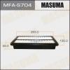 MASUMA MFA-S704 Воздушный фильтр  Masuma   SUZUKI/ SX4/ YA41S, YB41S   06-     (1/40)