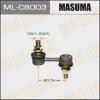MASUMA ML-C8003 Линк Masuma ML-C8003,  front  FORESTER   03-