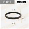 MASUMA P101 Прокладка термостата Masuma   P-101