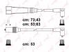 LYNX SPE8023 Комплект проводов зажигания