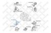STELLOX 2517215SX 25-17215-SX_подушка двигателя передняя/ Honda Civic EU/EP/ES 2001-2006