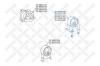 STELLOX 2519157SX 25-19157-SX_подушка двигателя задняя/Toyota Yaris/Echo NCP10/SCP10 99-05
