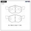ADVICS SN931 Дисковые тормозные колодки ADVICS