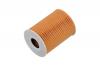 RAF FILTER ROF092 Фильтр масляный RAF Filter ROF092