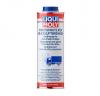 LIQUI MOLY 1828 Антифриз LiquiMoly д/торм.сист. с пневм.приводом Frostschutz fur Druckluftbremsen, 1 л для пневмосис