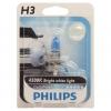 PHILIPS 12336CVB1 12336 cvb1 лампа h3 12336 cv 12v 55w pk22s b1  philips