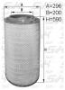 S&amp;K GMBH SK585006201 Фильтр воздушный [H=590 D1=296 D2=200]