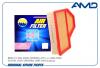 AMD AMDFA829 Фильтр воздушный 13727834714/AMD.FA829