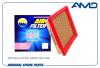 AMD AMDFA899 Фильтр воздушный 13721477840/AMD.FA899