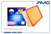 AMD AMDFA932 Фильтр воздушный 165465171R/AMD.FA932