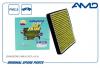AMD AMDFC984A Фильтр салона (антибактериальный, угольный)