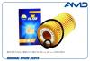 AMD AMDFL529 Фильтр масляный 7701206705/AMDFL529