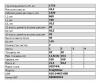 ЧМЗ 1002002FL290201210 1002002FL-2902012-10_рессора 2 лист.! передняя, L=1420/ Freightliner