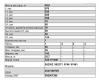 ЧМЗ 1005001THZ Полурессора ROR/ТОНАР 1-листовая, кривая L530