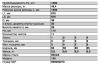 ЧМЗ 130290200703 Рессора ЗИЛ-130 передняя в сборе с ушком (11 листов) L=1513мм ЧМЗ