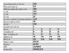 ЧМЗ 450605AL291201210 450605AL-2912012-10_рессора 5 лист задн.! L=784/ AL-KO