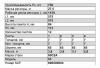 ЧМЗ 53290201202 Рессора Г*З-53,3307 передняя (12 листов) L=1225мм ЧМЗ