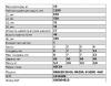 ЧМЗ 600805FD291201210 600805FD-2912012-10_рессора 5 лист задн.! L=1200\ Ford, Mazda