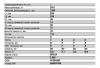 ЧМЗ 600805MSH291201210 Рессора MITSUBISHI L200 (15-) задняя (5 листов) со втулк. антискрипн. прост. L=1330мм ЧМЗ SPRINGER