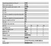 ЧМЗ 602201FD2912012B10 Рессора FORD Transit TT9 280 (06-13) задняя (1 лист) с сайлентблоками L=1463мм ЧМЗ SPRINGER
