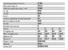 ЧМЗ 6312290201210 6312290201210_рессора передняя! 4 лист.н/о, витое ушко, L=1900мм, ан.6312-2902012-000\ МАЗ-6501/6312