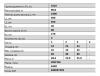 ЧМЗ 643029020120110 6430-2902012-01-10_рессора 3 лист. передняя! витое ухо с втулкой, L=2100 мм/L=1900 мм\ МАЗ-6430