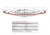 ЧМЗ 701212IS291205001 лист подкоренной перед.! №2 70х13 L=1414\ Isuzu