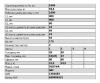 ЧМЗ 802802DF290201210 802802DF 2902012-10_рессора 2 лист перед.! L=1800\ DAF