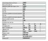 ЧМЗ 902603MN290201210 902603MN-2902012-10_рессора 3 лист перед.! L=1850\ MAN